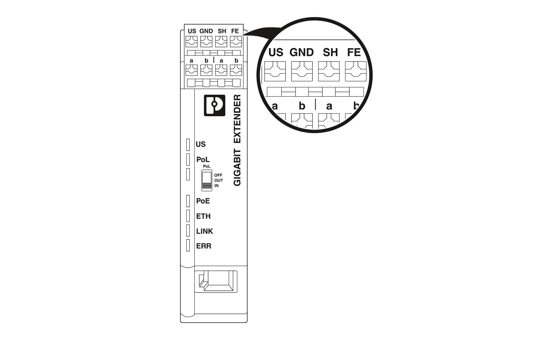 Phoenix Contact PoE Extender 2010 ETH TP-G LAN