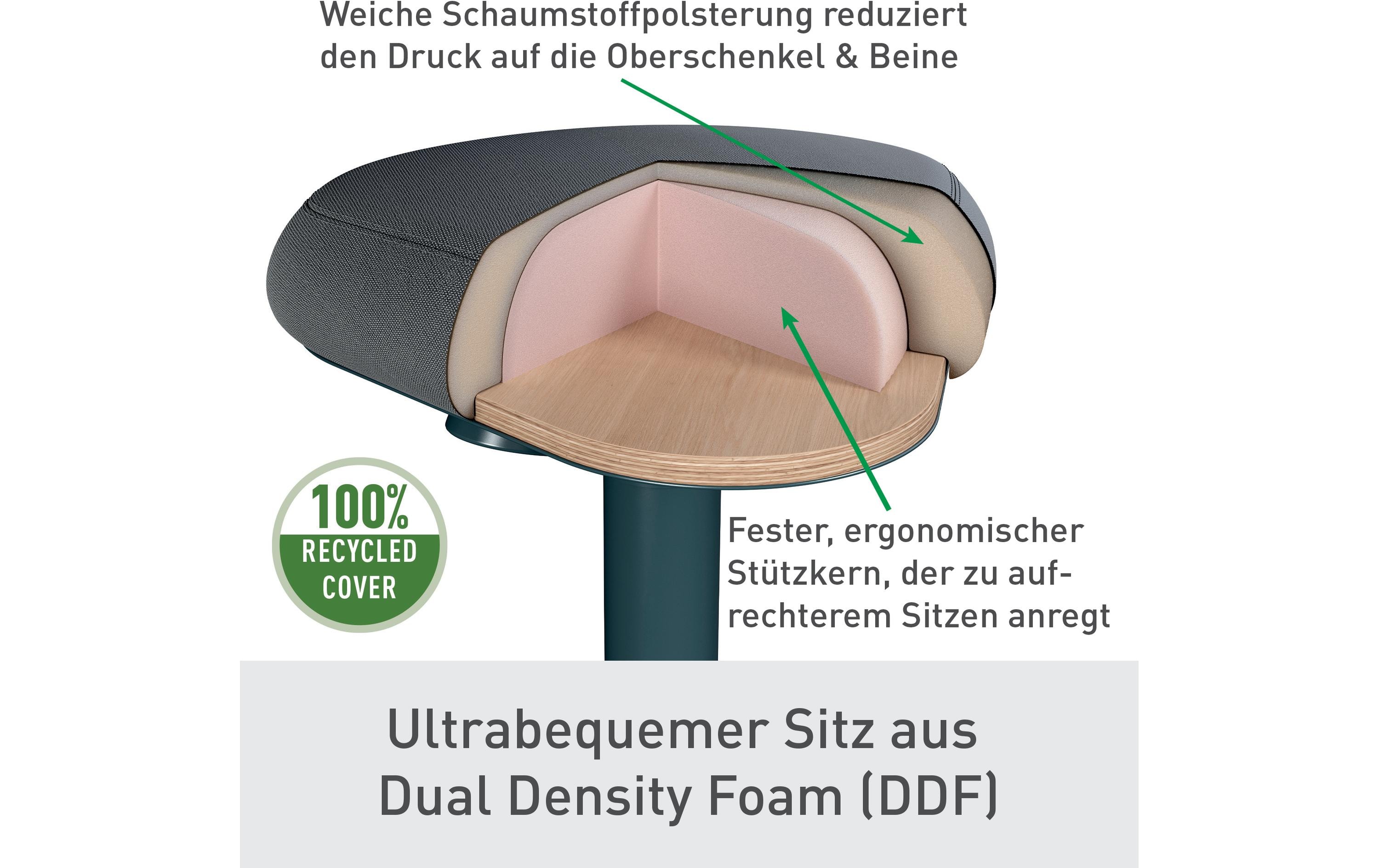 Leitz Ergo Active Stehhocker Dunkelgrau