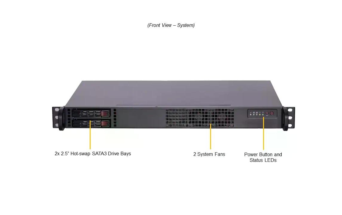 Supermicro Barebone IoT SuperServer SYS-111AD-HN2