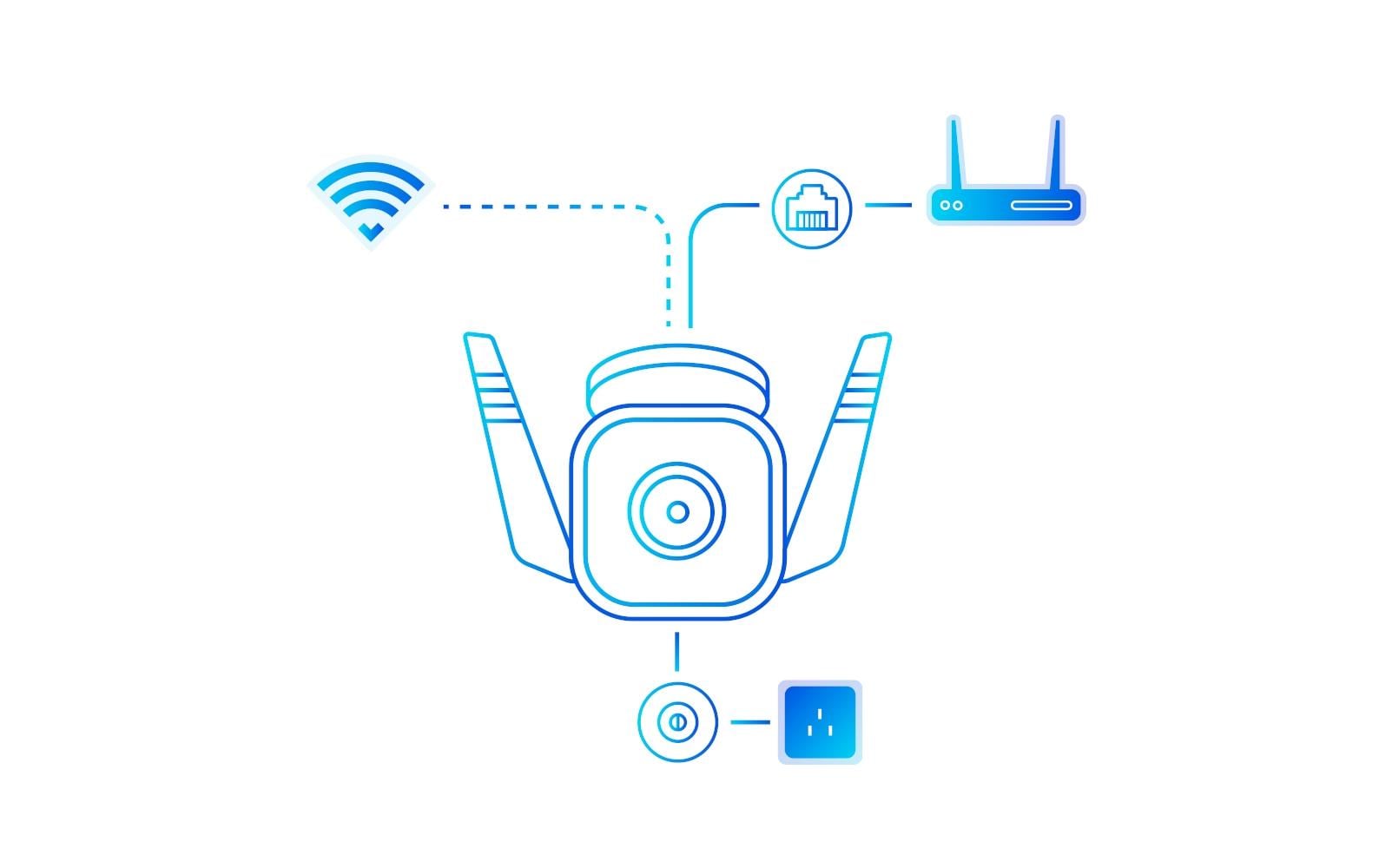 TP-Link Netzwerkkamera Tapo C310