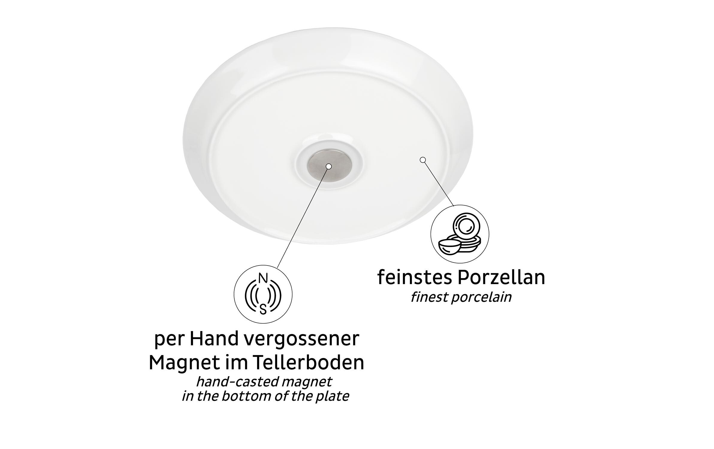 Silwy Porzellan-Magnetteller 2er-Set