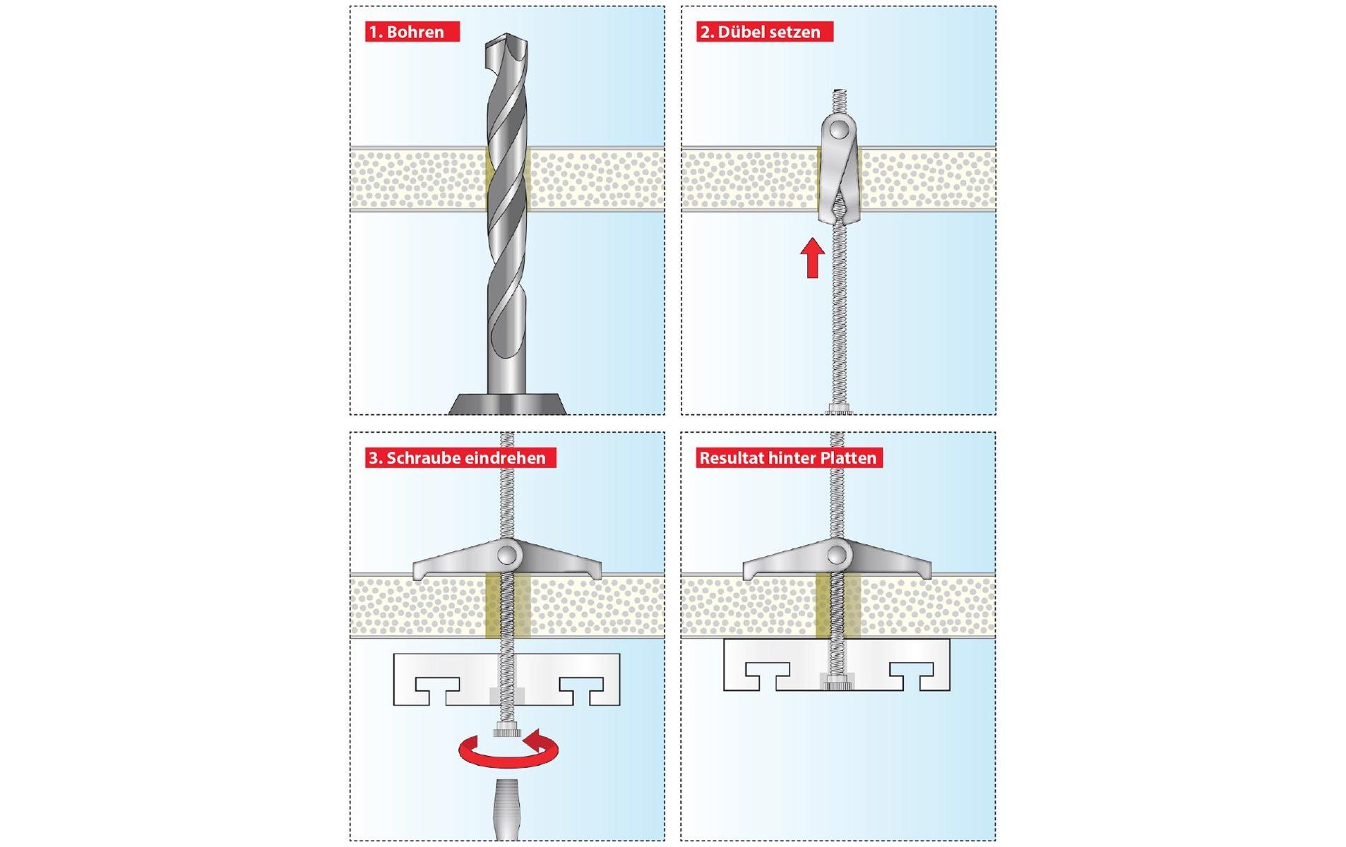 Tox-Dübel Federklappdübel Spagat M5, Blister 2