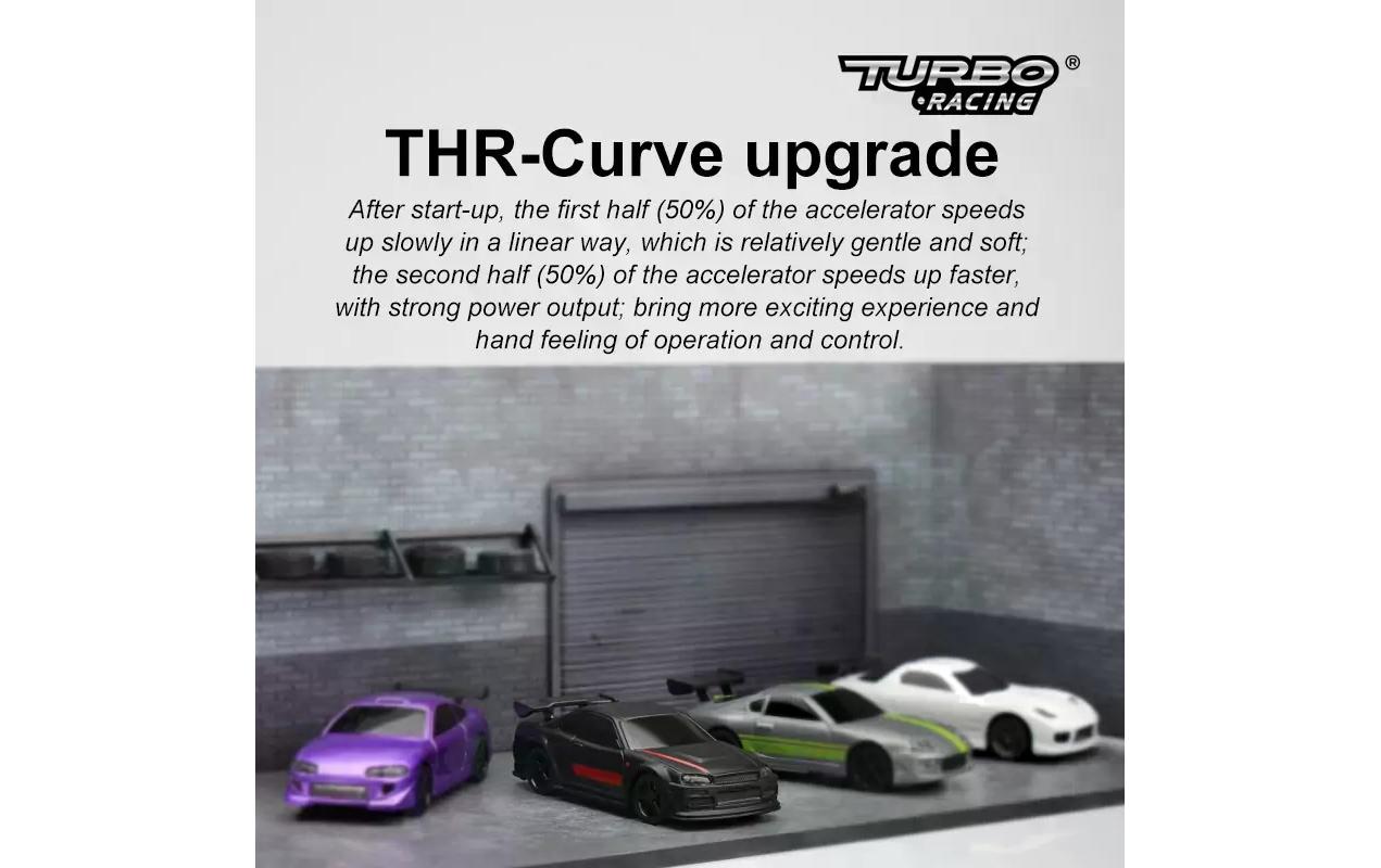 Turbo Racing Micro Sport C74, Schwarz, RTR, 1:76