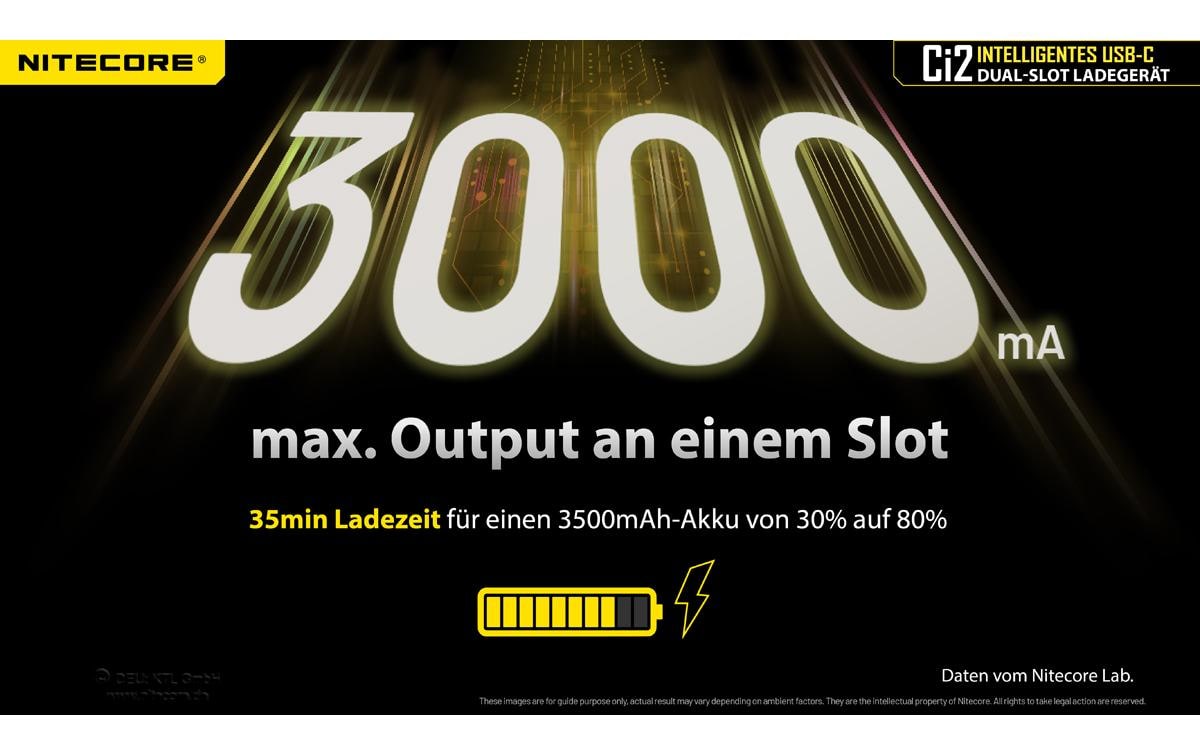 Nitecore Ladegerät Ci2 35000 mAh