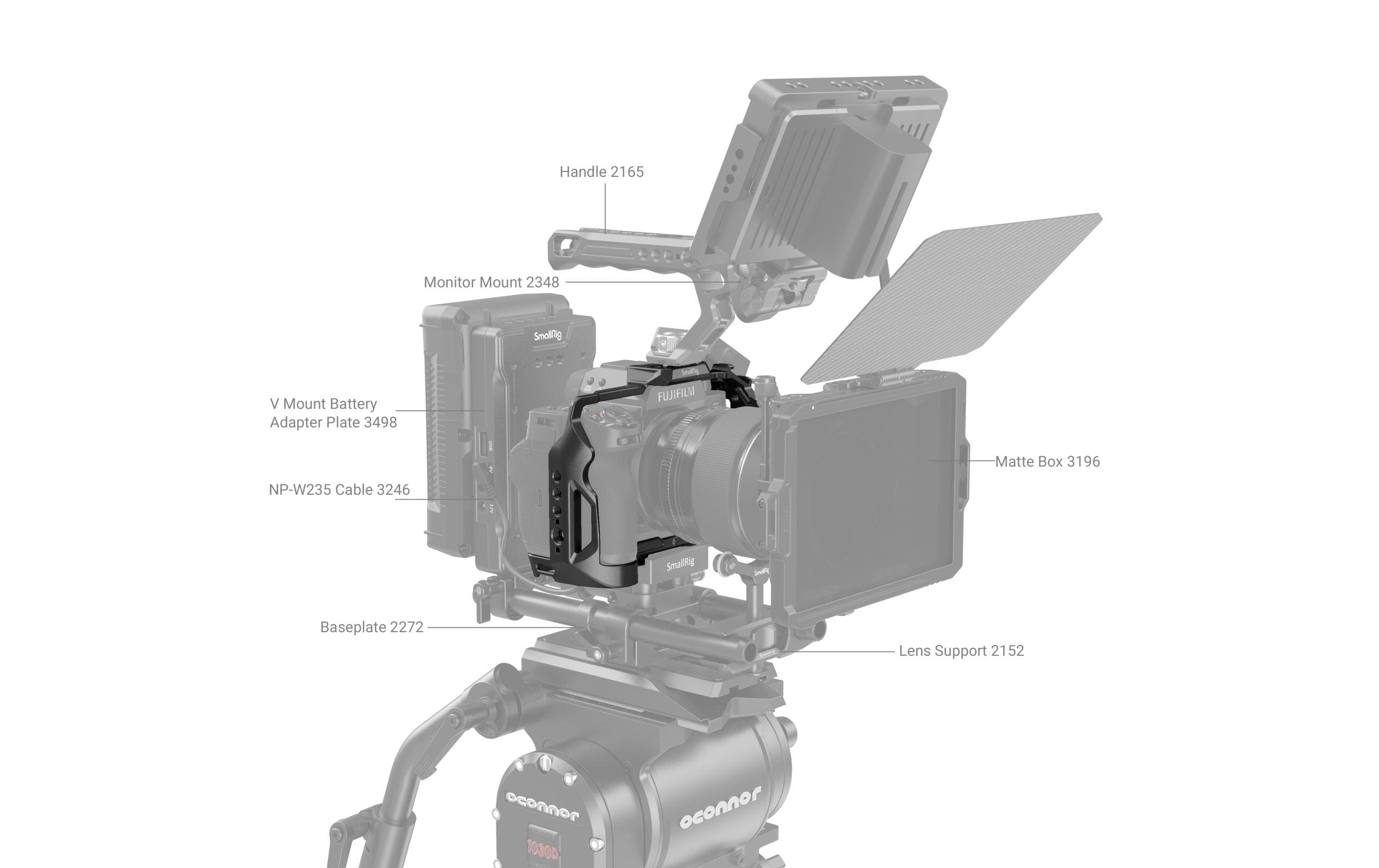 Smallrig Cage für Fujifilm X-H2S