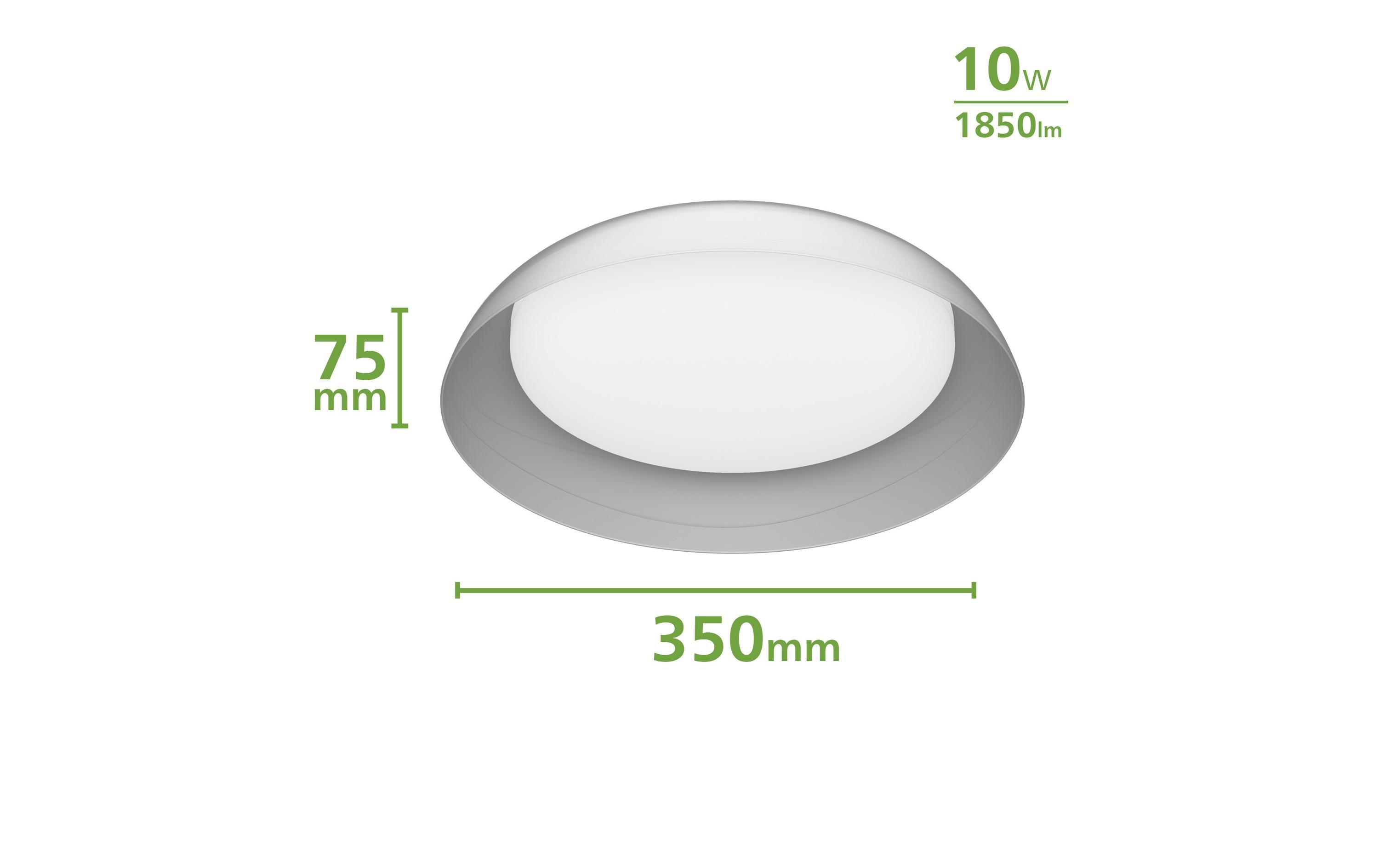 Philips Deckenleuchte Fleta Ultra-Efficient 2700K, 1850 Lm, Trans.